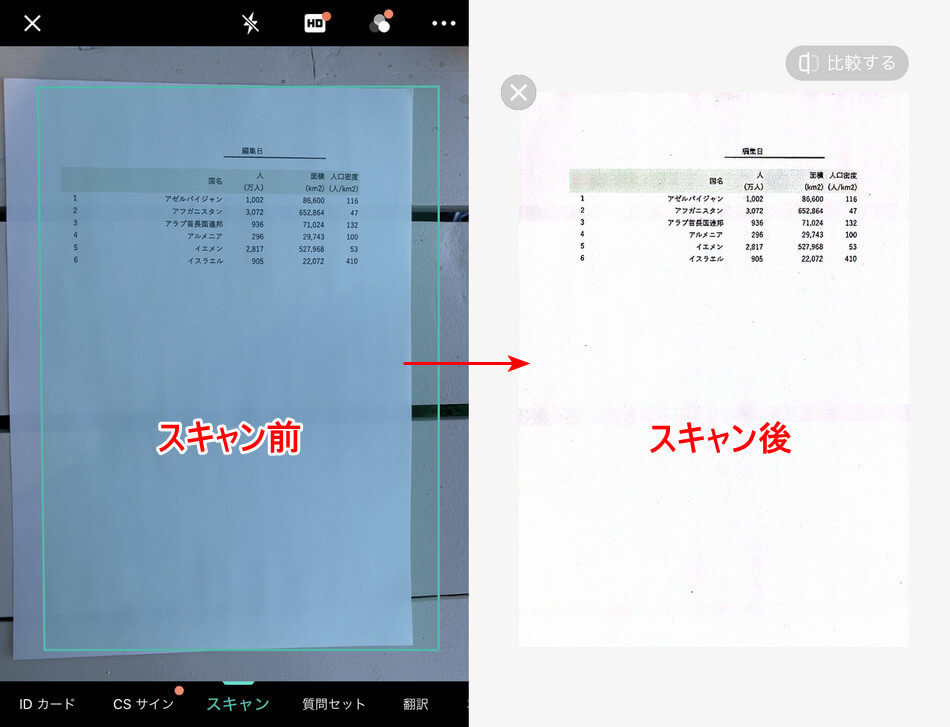スキャンの比較