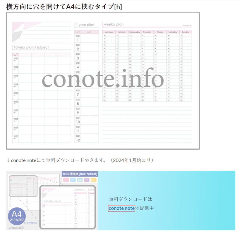 conote noteをクリックする