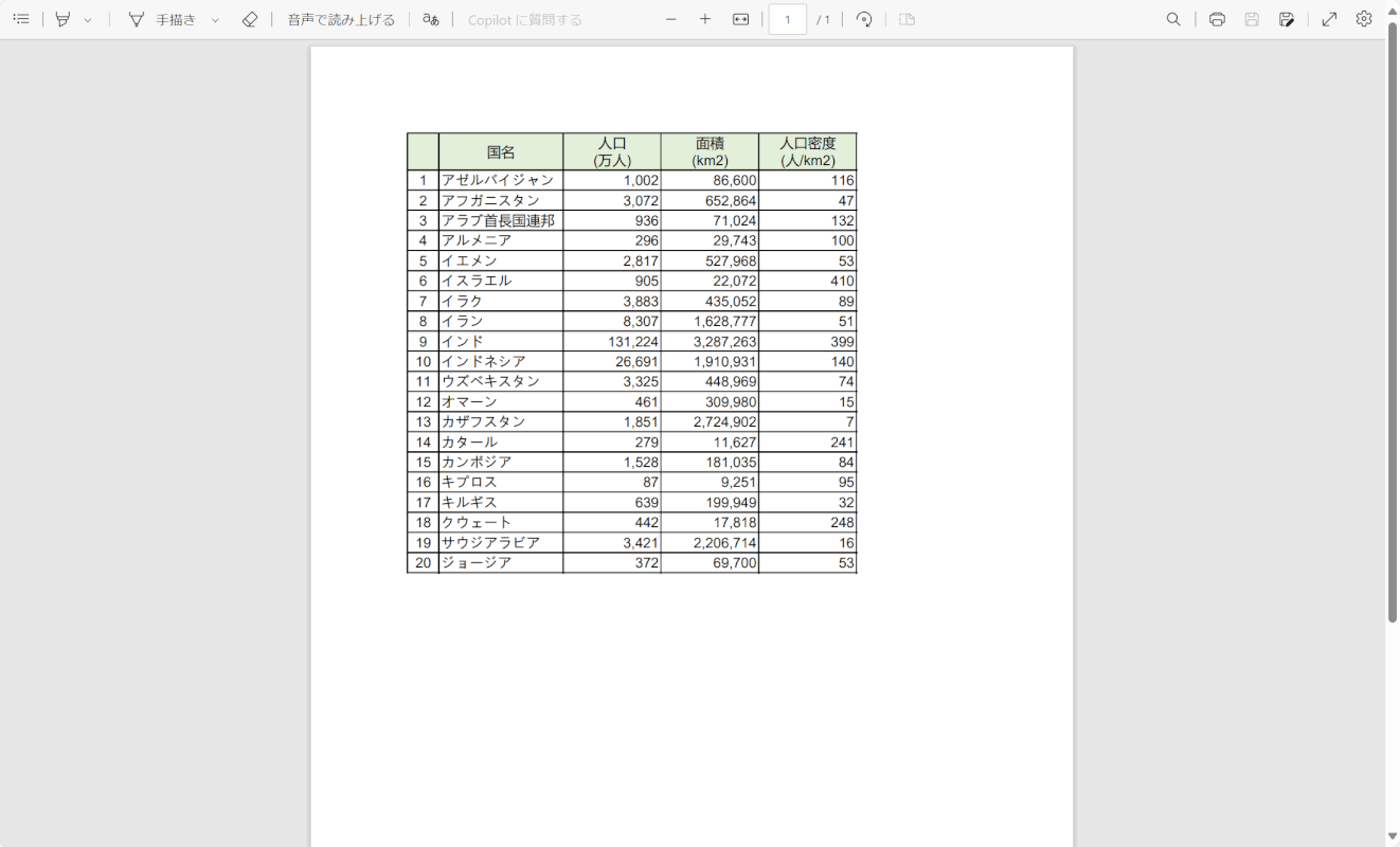 PDFに変換できた