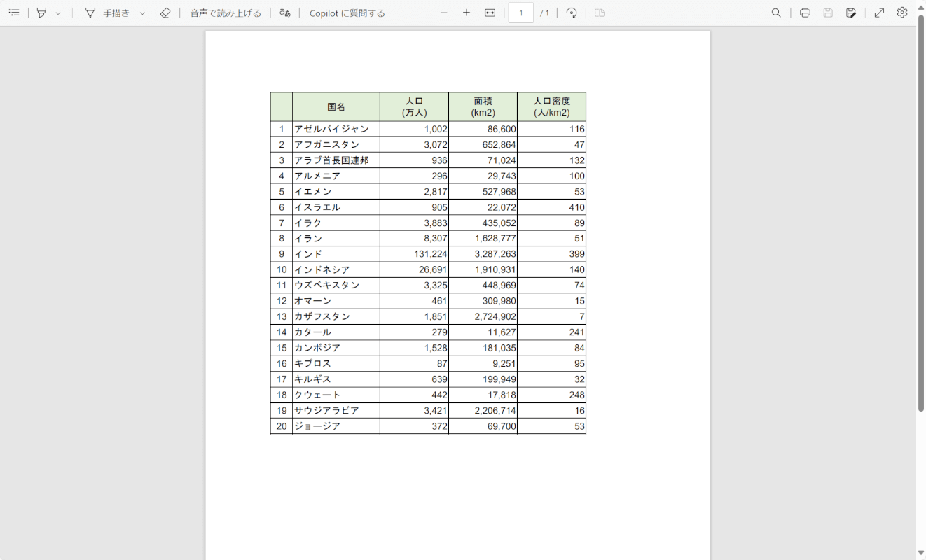 PDFに変換できた