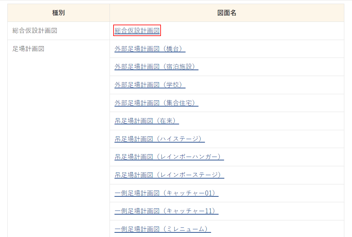 任意の図面名を選択する