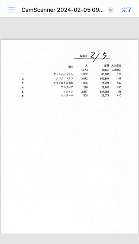 スキャンしたPDFを編集できた