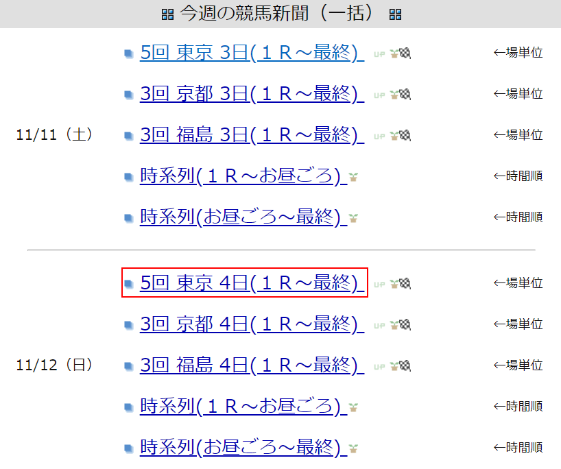 今週の競馬新聞（一括）から日にちと会場を選ぶ