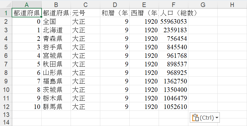 貼り付けを行う