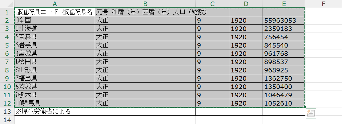 表をコピー