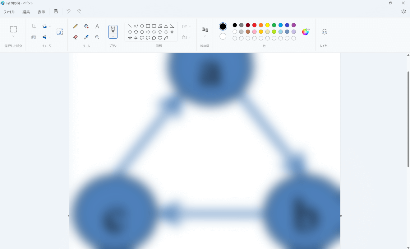 3者の図が表示される