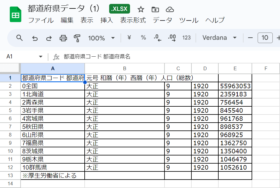 スプレッドシートで表示される