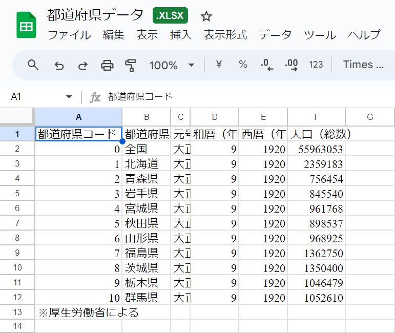 スプレッドシートで開く