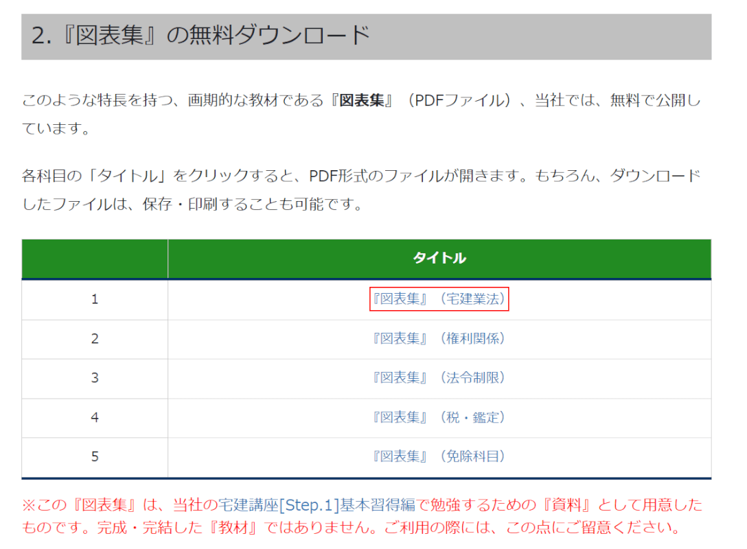 ダウンロードしたいテキストタイトルを選択する