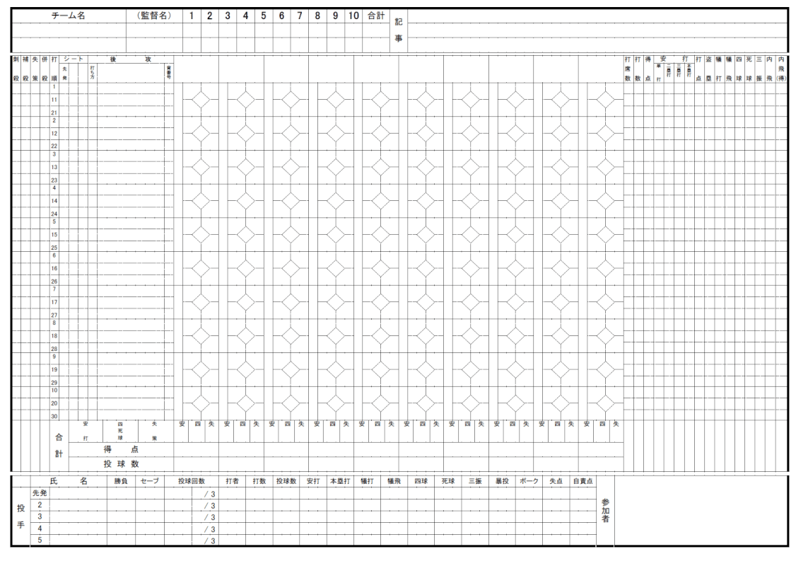 後攻のページ