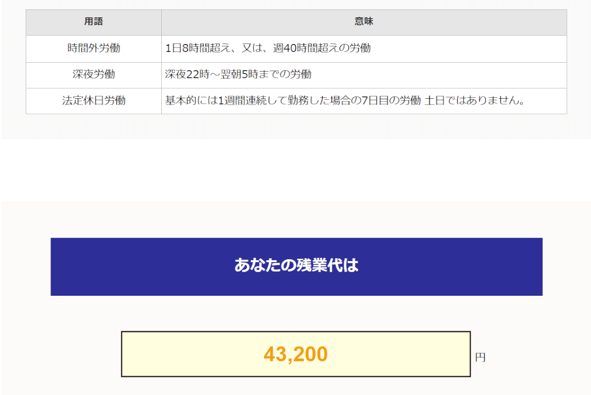 残業代の計算ツールのページ