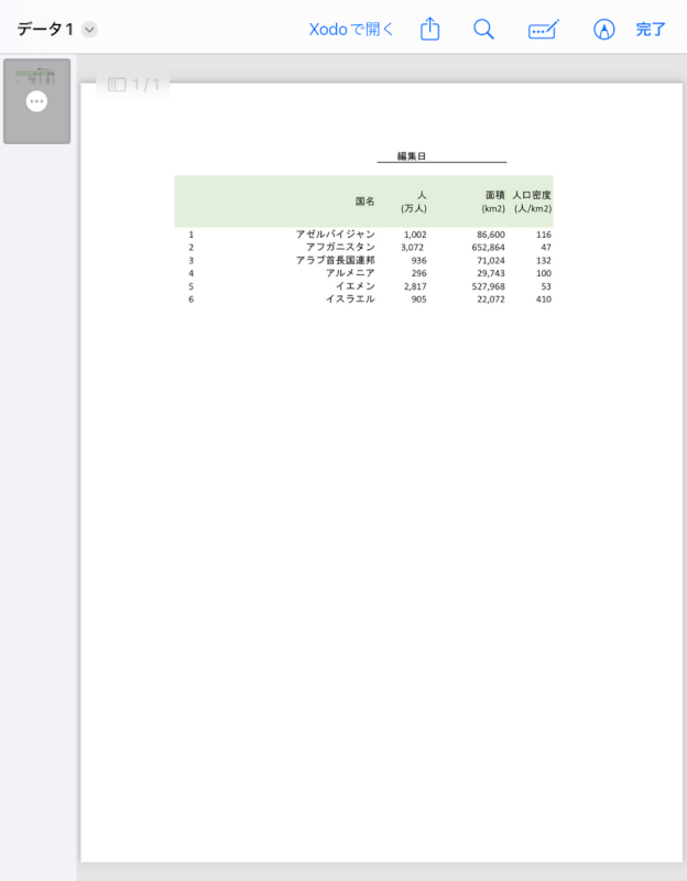 変換後のPDF