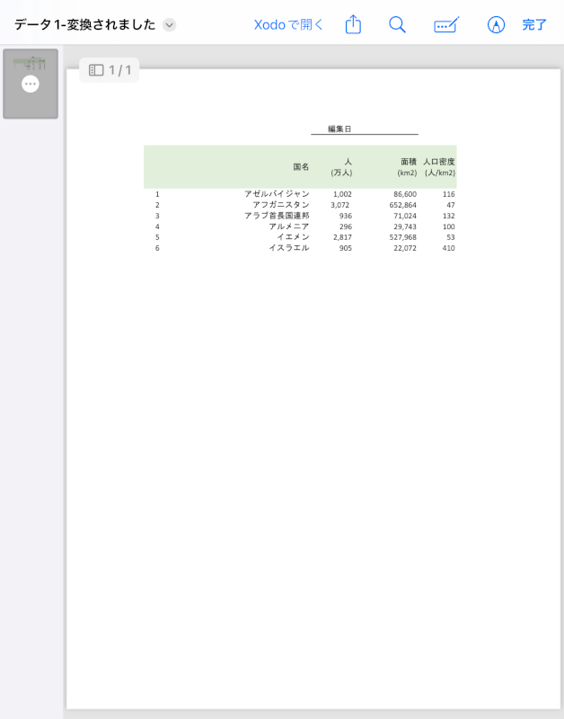 変換後のPDF