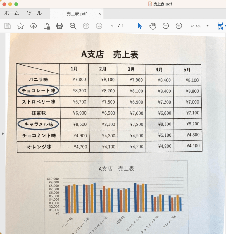 傾き補正ができた